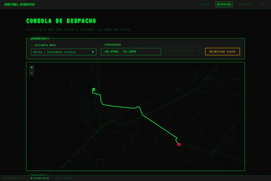 Consola de Sentinel-Dispatch: despacho con mapa vial y unidades